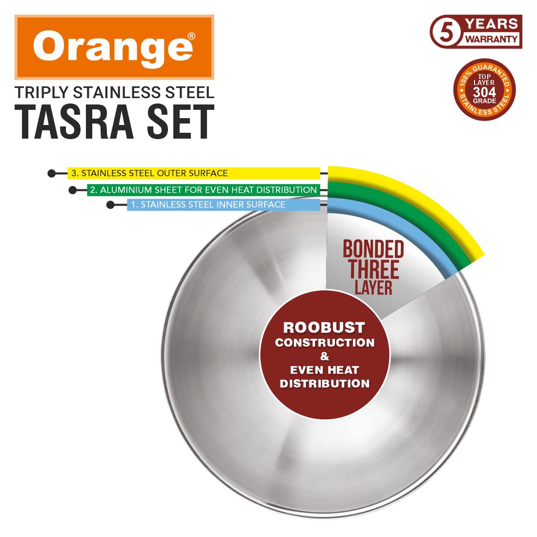 Orange Triply Stainless Steel Tasra Set (6pcs)